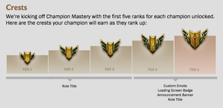 Illustration for article titled There's A New Way To Personalize Champions In League Of Legends